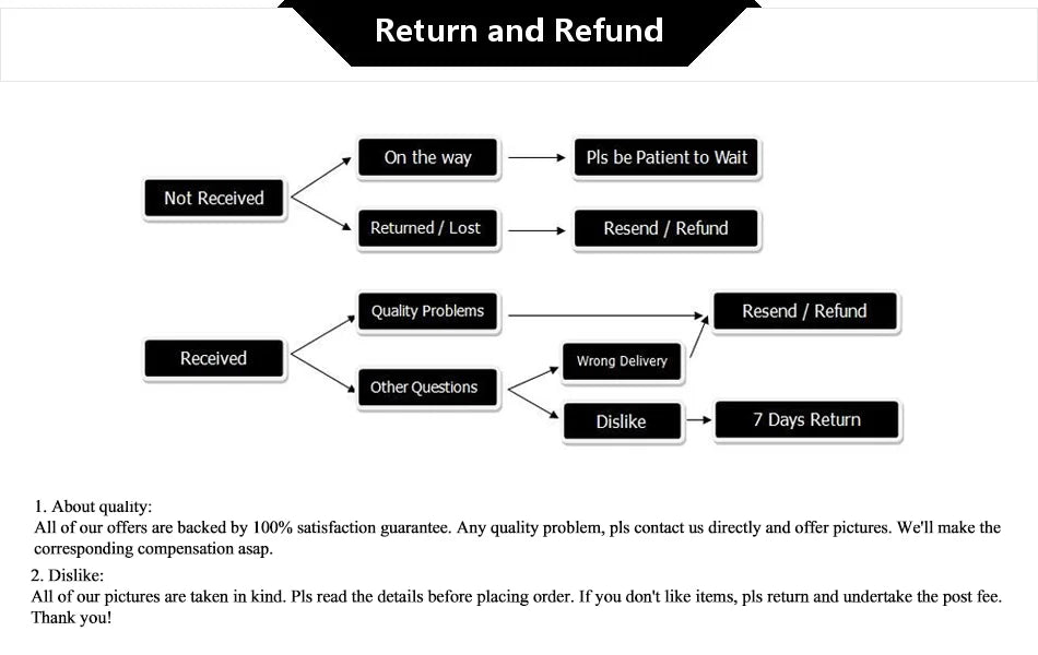 Exquisite Romantic Wedding Engagement Bridal Necklace Earring Jewelry Set High Quality 925 Sterling Silver With Zircon Crystal